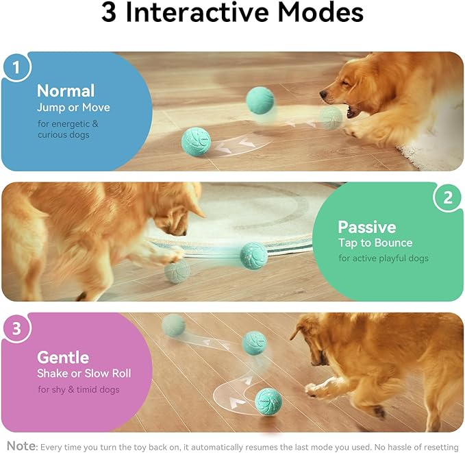 by Cheerble Smart Interactive Dog Toys, Wicked Ball AIR, 3 Interactive Modes, Automatic Moving, Bouncing, and Rotating, E-TPU Material, IPX7 Waterproof for Medium and Large Dogs