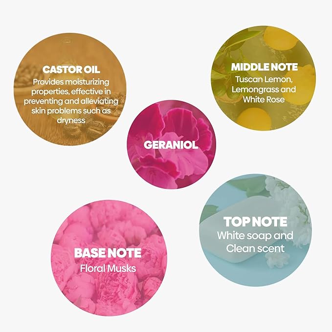 White Soap Pet Perfume, Cat & Dog Perfume Spray Long Lasting, Cat and Dog Cologne to Soften, Shine, Refresh the Coat, 4.06 Fl Oz (Pack of 1)