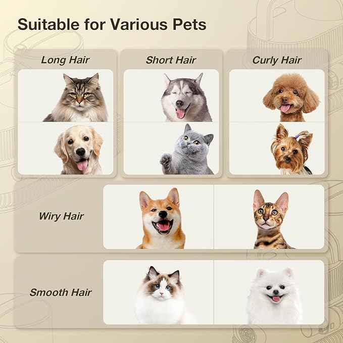 Dog Grooming Vacuum Kit with Clippers, 7-in-1 Pet Hair Grooming Set for Dogs, Hair Dryer with 3 Heat Settings, 11000Pa Suction, 2.5L Dustbin(Powder Blue & Pink)