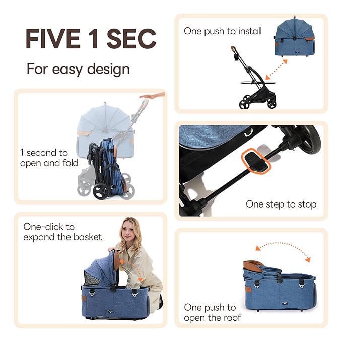 Pet Stroller with 4 Wheels, 3 IN 1 Folding Puppy Strollers for Small/Medium Dogs & Cats up to 55lbs, Lightweight Pet Travel Carrier with Detachable Carrier/Storage Basket, One Click Folding, Navy Blue