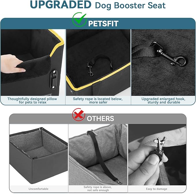 PETSFIT Small Dog Car Seat – Patented Safety Buckles – Safety Tether – Foldable Travel Dog Booster Car Seat Reduces Anxiety & Road Trips – Stable Frame, Soft Cushion, Fits Front/Back Seat