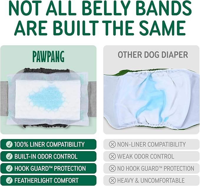 PAWPANG Copper Fit Mate Washable Male Dog Belly Band Kit – 1 Reusable Male Wrap with 15 Dog Diaper Liners, Ideal for Senior Dogs, Incontinence, and Marking, L