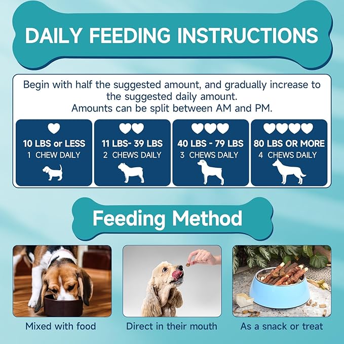 Flea and Tick Prevention for Dogs Chewables, 200 Soft Treats, Natural Dog Flea and Tick Treatment, Oral Flea Chews for Dogs Supplement, Flea and Tick Chews for Dogs Puppies, All Breeds & Sizes