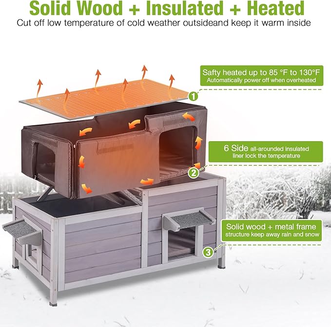 GUTINNEEN Outdoor Heated Cat House Insulated Weatherproof Cat Shelter with Automatic Temperature Control, Overheat Protection, Insulated Liner, Emergency Escape Doors, Perfect for Multiple Feral Cats