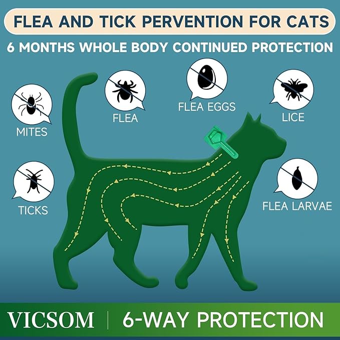 VICSOM Flea Treatment for Cat Flea and Tick Prevention for Cats Kitten, 6-Month Supply, Cat Flea Treatment & Control, Repellent, Fast Acting Topical Drops for Cats, Over 1.5 lbs, 24-Hour Protect