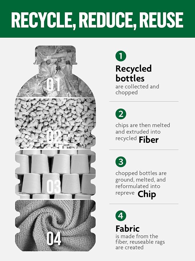 Fantasticlean Microfiber Cleaning Cloth Roll -675 Pack, Tear Away Microfiber Towels, 12" x 12", Reusable, Washable, Ultra Absorbent Dishcloth for Home Supplies, Car, Shop (9 Rolls of Grey)