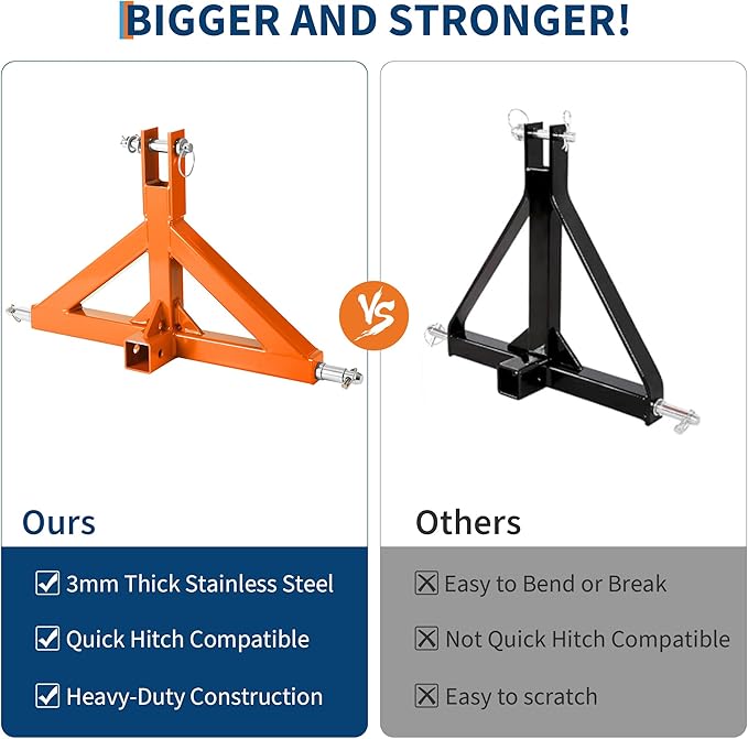 Garvee 3 Point 2" Receiver Trailer Hitch Heavy Duty Drawbar Adapter Cat 1 Tractor Tow Compatible,10,000Lb Tractor 3 Point Hitch Receiver,Towing Ball Mount, Tractors Standard Category 1