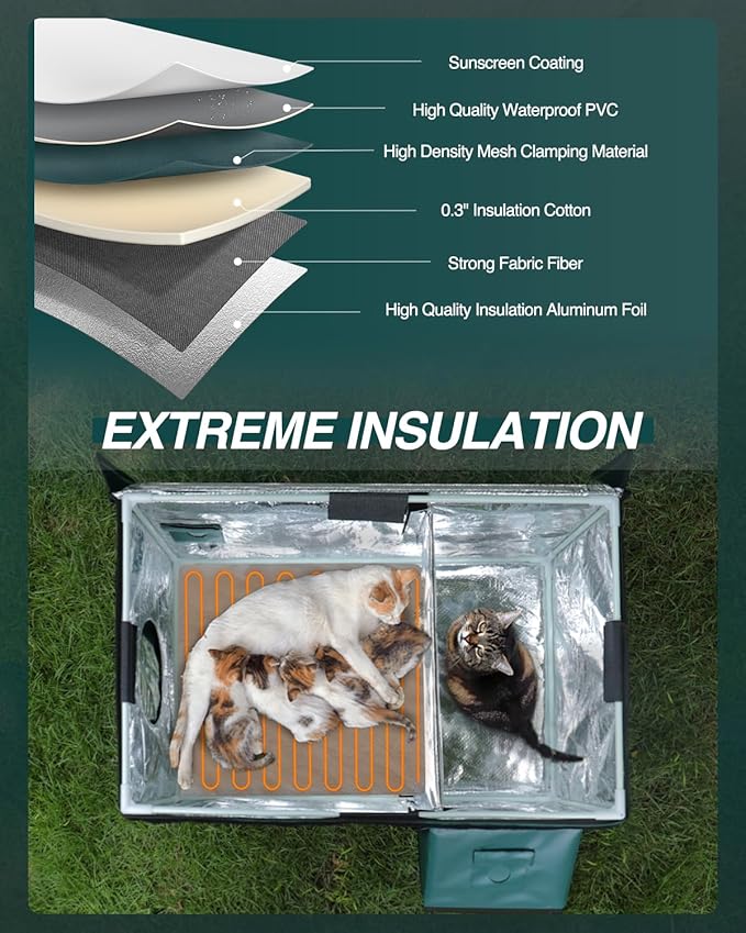 Outdoor Heated Cat House in Winter,Extremely Insulated & Weatherproof,Feral Cat Shelter with Waterproof Eaves & Escape Door for Outside Stray Barn Cat(Dark Green,23.6"x16.5"x13.4")