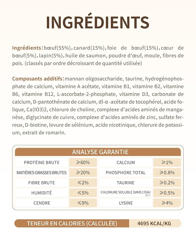 Freeze-Dried Cat Food, 97% Animal Origin Soft Dry Food for Cats Kitten, High Protein Healthy Freeze Dried Cats Raw Treat & Topper (Beef Recipe - 14 Ounce)