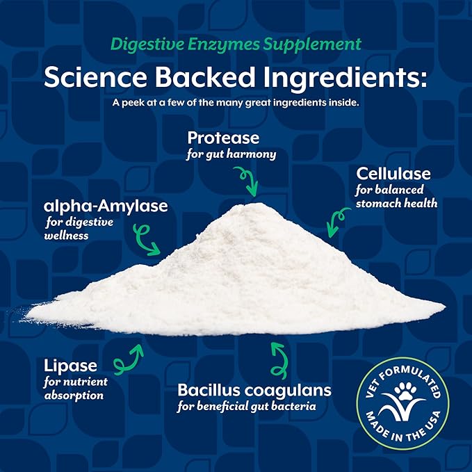 NaturVet – Digestive Enzymes for Dogs - Plus Probiotics & Prebiotics | Helps Support Diet Change & A Healthy Digestive Tract | for Dogs & Cats | 4 oz Powder