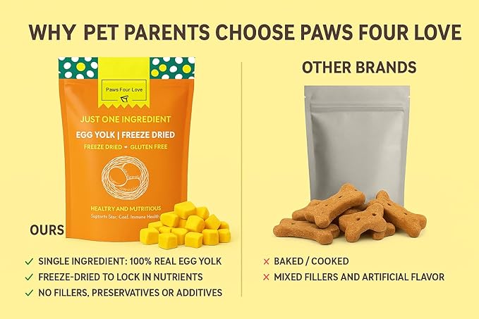Organic Freeze-Dried Egg Treats for Dogs & Cats — 100% Single-Ingredient Egg — Grain-Free, Gluten-Free, High Protein Nutrition, Food Topper & Training Reward — Made in USA (Pack of 3)