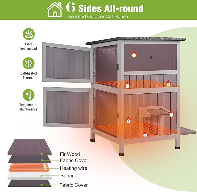 GUTINNEEN Extra Large Heated Cat House Outdoor 2-Story Insulated Cat House Weatherproof Feral Cat Shelter with Thermostat-Controlled Heating Pad, 6-Sided Thermal Liner for 1-4 Stray Barn Cats