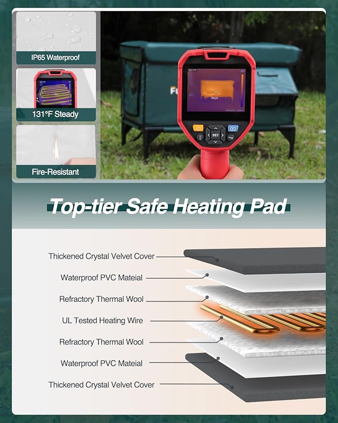 Heated Cat House for Outside,Dual Camera Mounts,100% Weatherproof & Extremely Insulated,Elevated Feral Cat Shelter with Escape Door,Waterproof Eaves for Outdoor Stray Barn Cat(Dark Green,M)