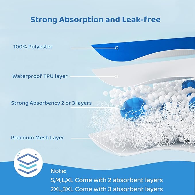 Reusable Male Dog Diapers High Absorbing Wrap Diapers for Male Dogs Premium Washable Male Dog Belly Band 5packs (L, 14” - 18” Waist)