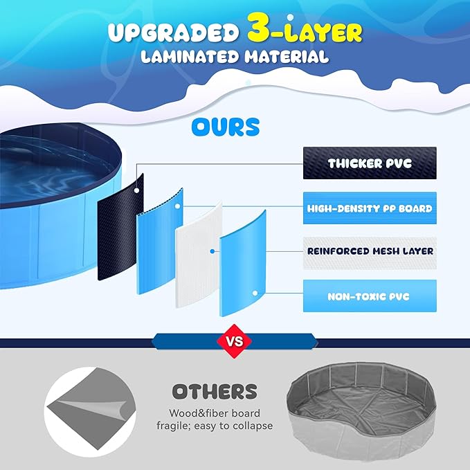 COMMOUDS 107 Inch Foldable Dog Pool, Extra Large Collapsible Hard Plastic Dog Kiddie Swimming Pool, Portable Pet Bath Tub Wading Pools for Kids and Puppy Small Medium Large Dogs