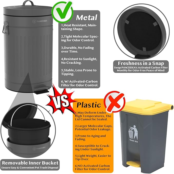 PAWZIDEA Dog Poop Trash Can Outside Odor Control, 3.1Gallon Large Pet Poop Can Outdoor with Lid No Smell, Waterproof Pet Waste Trash Can, Dog Waste Station Step Garbage Can Bin Container Backyard,Grey