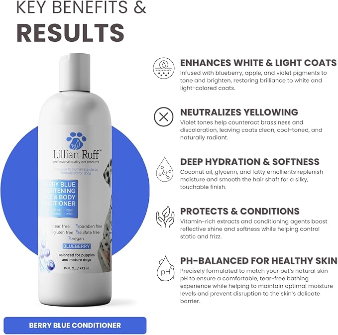 Lillian Ruff PRO Formula Berry Blue Brightening Dog Conditioner - Professional Whitening Conditioner Hydrate Dry Skin, Soften, Detangle, Restore Shine - Provitamin B5, USA Made 16oz