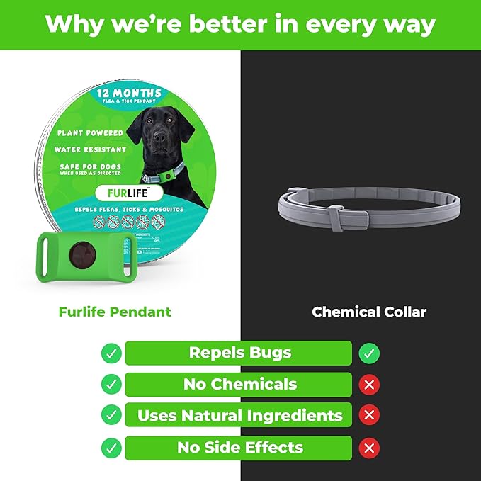 FurLife Green Dog Tag, Flea and Tick Prevention for Dogs - Waterproof Pendant for Collar, Safe for All Breeds