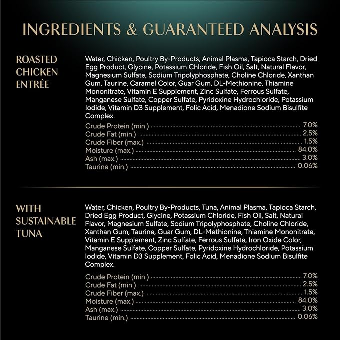 Sheba Perfect Portions Wet Cat Food Cuts in Gravy, with Sustainable Tuna, Roasted Chicken Entree, 2.6 oz. Twin-Pack Trays (6 Count, 12 Servings)