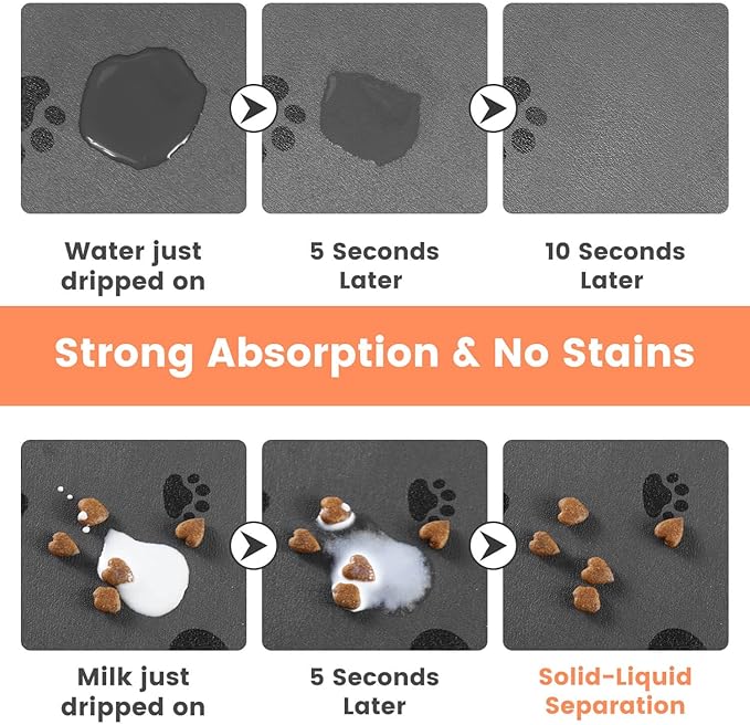 Pet Feeding Mat-Absorbent Pet Placemat for Food and Water Bowl, with Waterproof Rubber Backing, Quick Dry Water Dispenser Mat for Dog and Cat (20"x12", Bones)