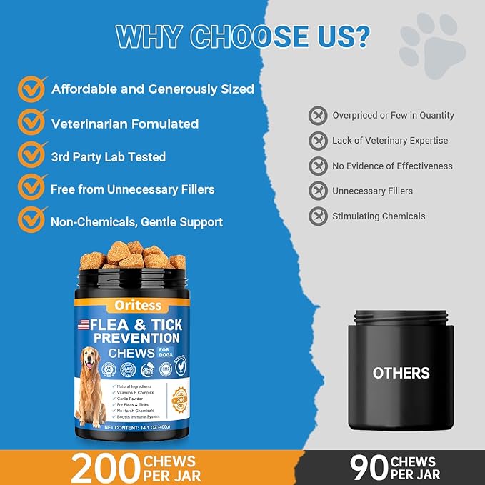 Flea and Tick Prevention for Dogs, 200 Soft Chews Natural Dog Flea and Tick Chewables Oral Flea Supplement for Dogs, Puppy Flea Support - All Breeds & Ages - Chicken Flavor