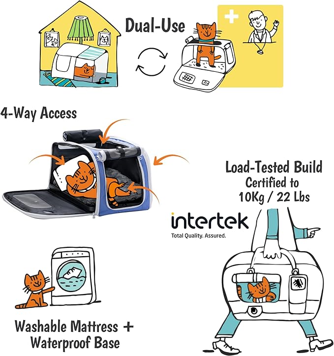 New Premium Soft-Sided 2-in-1 Kittyrama Cat Carrier & Home Hideaway – Vet-Recommended Calming Den, Dual-Use Lounge & Travel Carrier with SBS Zippers, Airline-Approved Under-Seat Fit