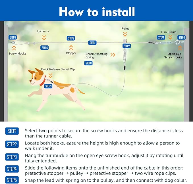100FT Dog Runner for Yard with 15FT Tie Out Cable - Heavy Duty Trolley System for Large Dogs Up to 250LBS, Backyard/Park/Camping Use (Silver, 100FT+15FT)