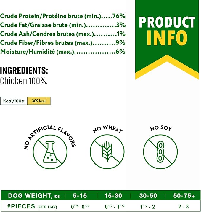 Beloved Pets Dog & Cat Treats Freeze Dried Chicken Cubes 5.3 oz - All Natural Meat Raw Pet Food - Human Grade High-Protein Snacks & Grain-Free Jerky Chews for Cats and Small Dogs (Pack of 2)