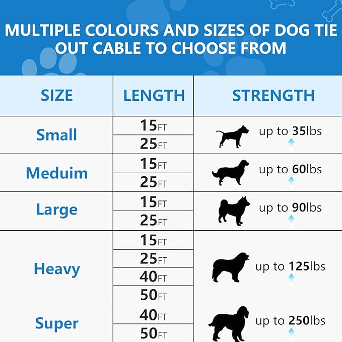 40, Dog Tie Out Cable, Dog Leash Heavy Duty Tie Out Cable for Large Dogs Up to 125lbs Pull Force, Dogs Runner for Yard Outdoor and Camping, Heavy, Silver