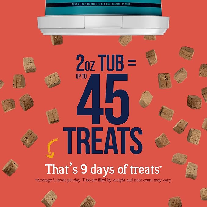 Stewart Beef Liver Dog Treats, 2 oz, ~45 Pieces, Freeze Dried Raw, Single Ingredient, 50% Protein Training Treats or Meal Topper in a Resealable Tub, Grain Free, Gluten Free