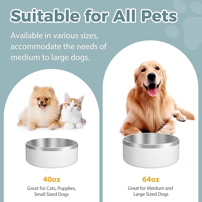 LIANLAI Stainless Steel Dog Bowls, Rust-Resistant Pet Bowls, Non Slip Dog Water Bowl, Versatile Feeding Bowls (White，64 oz)