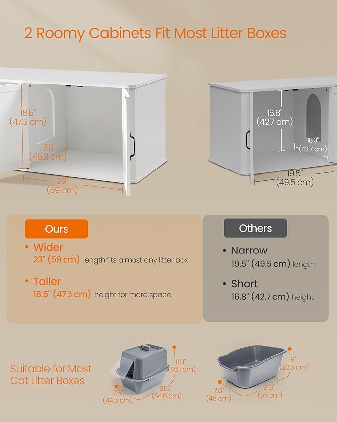 Feandrea Double Cat Litter Box Enclosure, Modern Litter Box Furniture Hidden for 2 Cats, Front Entry, Cat House, Side End Table, TV Stand, 59 x 19 x 19.5 Inches, Cloud White UPCL010W01