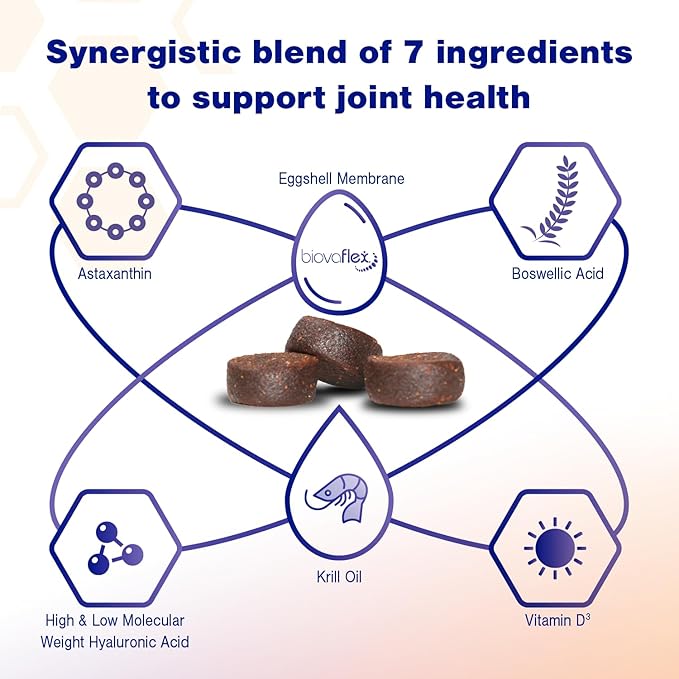 MOVOFLEX Advanced Soft Chews Hip and Joint Support Supplement for Medium Dogs 120 Count by Virbac