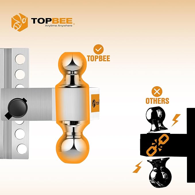 Tow Hitch- Fits 2.5'' Receiver Only, 6'' Drop/Rise Drop, Dual Ball (2'' X 2-5/16''), Adjustable Aluminum Trailer Hitch for Heavy Duty Truck -18,500 Gtw with Trailer Locks-312506