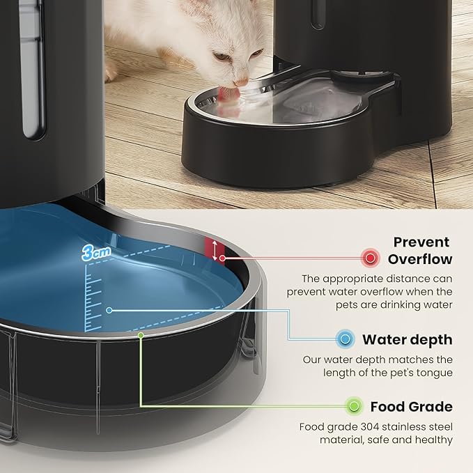 CZPET Elevated Dog Water Bowl Dispenser with Mat for Large Dogs,Tall Raised Pet Waterer Stand,Relieve Neck Pressure,Large Capacity and Drinking Area Noise-Free for Pets (7L+Stand+Mat)