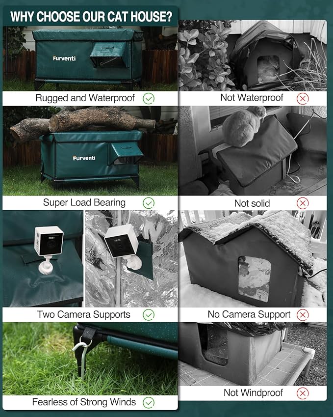 Heated Cat House for Outside,Dual Camera Mounts,100% Weatherproof & Extremely Insulated,Elevated Feral Cat Shelter with Escape Door,Waterproof Eaves for Outdoor Stray Barn Cat(Dark Green,M)