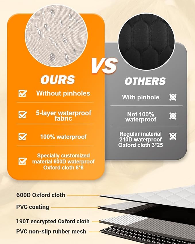 Victoper Dog Car Seat Cover, Heavy Durable Dog Seat Cover for Back Seat, 100% Waterproof Scratch Proof Nonslip Dog Hammock for Car with Side Flap, Pet Back Seat Covers Large 60" W x 64" L