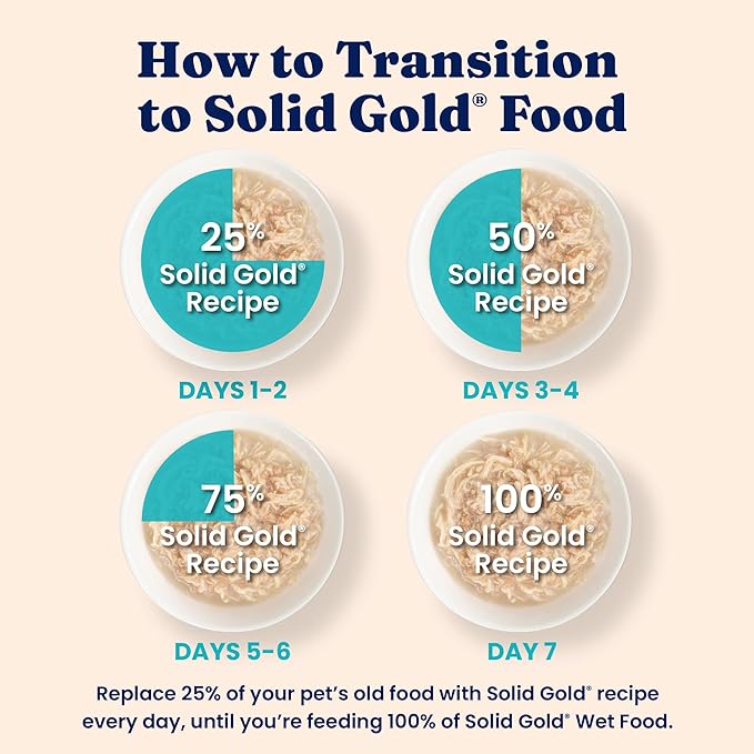 Solid Gold Wet Cat Food Shreds in Gravy - Healthy Canned Cat Food Made w/Real Chicken & Duck Shreds, Vitamins & Minerals - Grain Free & Gluten Free Canned Meals for Cats & Kittens - 24ct/3oz Can