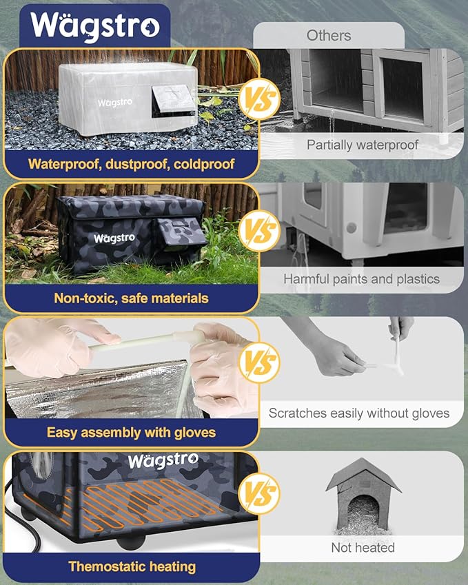 Heated Cat House for Outside, Waterproof Awning & Escape Door Heated Cat Houses for Indoor/Outdoor Cats in Winter, Elevated & Insulated Outdoor Cat Shelter for Feral Cat(Black Camo, 25"x16"x12")