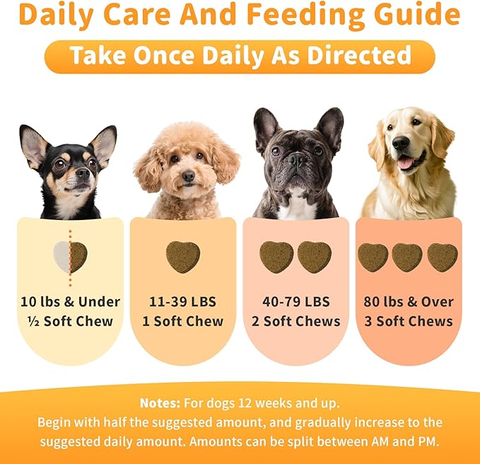 25-in-1 Dog Multivitamin Chews – All-in-One Daily Vitamins & Supplements for Dogs, Joint Support with Glucosamine MSM, Omega-3 Skin & Coat, Gut, Heart & Brain, All Breeds & Ages, Chicken, 60 Ct