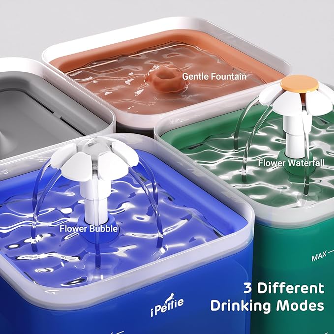 iPettie Neverland Cat Water Fountain with LED Light, 67oz/2.0L, Ultra Quiet Drinking Waterer, Automatic Filtered Water Dispenser, Water Purifier for Pets, Cyan