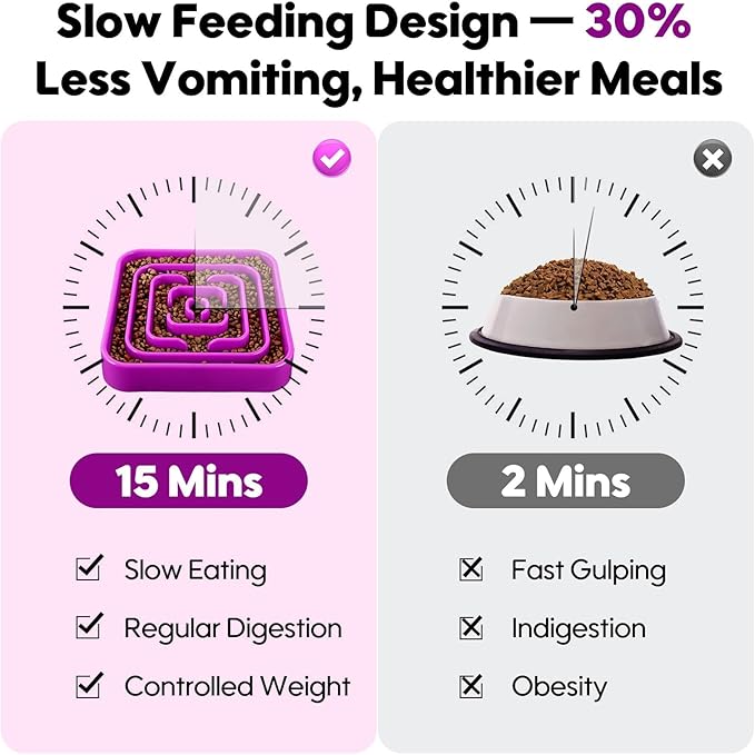 TOBYTO Slow Feeder Dog Bowls for Large Medium Breed, Anti-Choking Pet Slow Feeding Food Bowl, Non Slip Maze Puzzle Dog Feeder Bowl Prevent Bloating,Purple