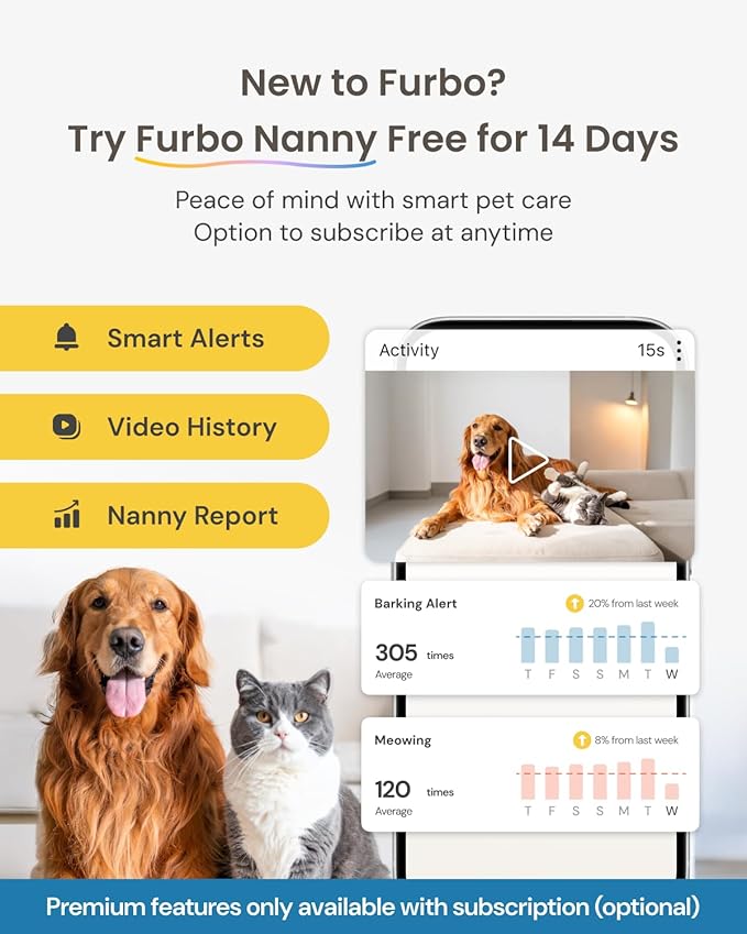 Furbo 360° Cat Camera: Pet Security Cam w/Meowing Alerts, Rotating View, Treat Toss w/Phone App, Smart Home Kitty Monitoring, 2-Way Speaker, No Subscription Needed. Standard See, Talk, & Toss Features