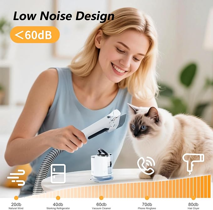 FOTING 5-in-1 Dog Grooming Vacuum, 12000Pa Dog Clippers & Shedding Brush Grooming Cleaning Tools Pet Grooming Vacuum, 2 Suction Levels Shedding Pet Hair Home Cleaning