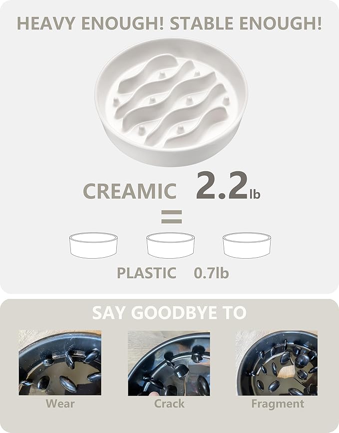 Ceramic Slow Feeder Dog Bowls for Medium and Large Dogs, 2.0 Cups Dog Slow Feeder for Fast Eater, 30oz, 8in, White