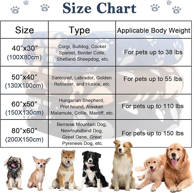 Dog Blanket, Soft Fleece Dog Blankets for Large Dogs, Fluffy Flannel Pet Cat Puppy Blanket Mat Cover for Bed Couch, Cute Paw Print Throw Blanket for Dogs, Black 60"X50"