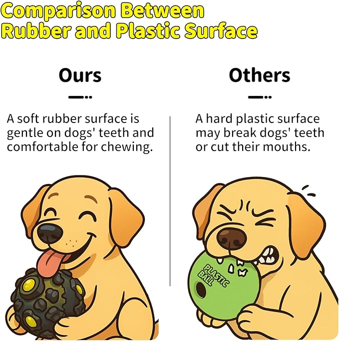 Dog Ball for Aggressive Chewers - Interactive Dog Toy Giggle Balls Fun Squeaky Sound to Keep Them Busy, Durable for Small Medium Large Breeds, Rubber Chew Toys, As Seen on TV, Black & Yellow