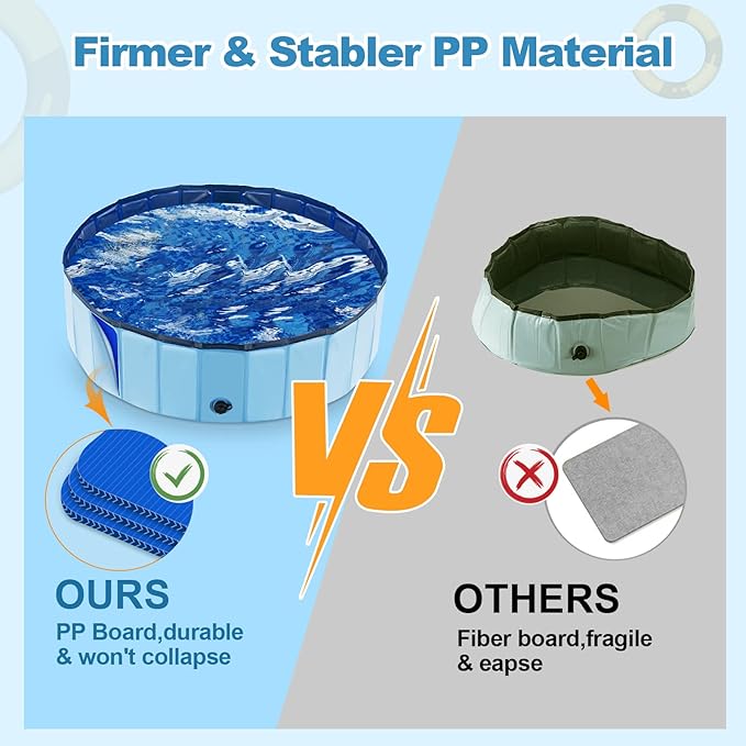 Dog Pool for Large Dogs, Kiddie Pool Hard Plastic, Dog Bathtub Portable, Foldable Pool for Dogs Slip-Resistant (Blue, M-40"x12")