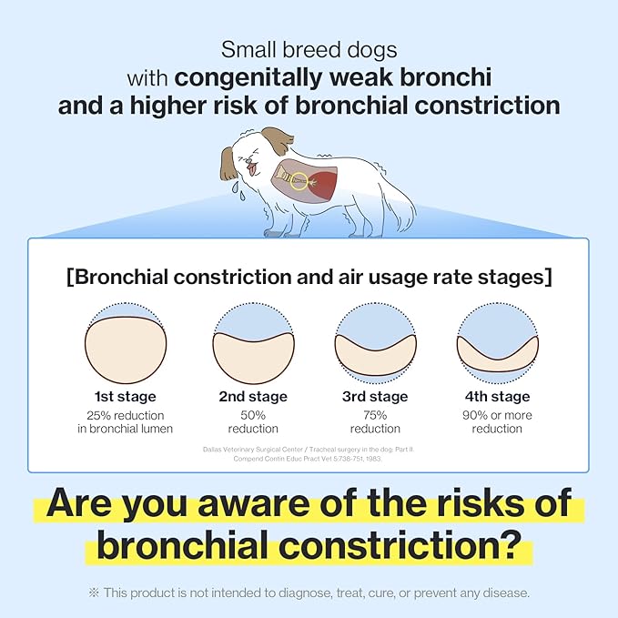 Doctor By Breath Bronchial Supplements for Dogs - Dog Cough Relief - for Dry, Wet & Barkly Pet Cough (8.5 Ounce (Pack of 1))