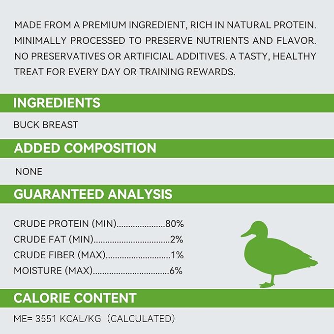 OPET Freeze Dried Duck Cat Treats, Single Ingredient Grain Free High Protein Pet Food for Cats and Dogs, Healthy Training Snacks，Freeze Dried Duck Breast Sliced Fillets (Duck Breast, 1.48 Ounce)